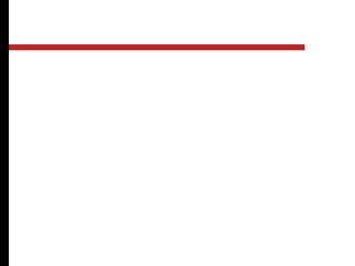In general, forecasts are almost always wrong. So,
Why do we need to forecast?
Throughout the day we forecast very different
things such as weather, traffic, stock market, state
of our company from different perspectives.
Virtually every business attempt is based on
forecasting. Not all of them are derived from
sophisticated methods. However, “Best" educated
guesses about future are more valuable for
purpose of Planning than no forecasts and hence
no planning.
 