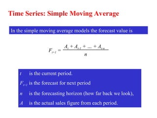 Simple Forecasting Graph Forecasting-2.ppt topic demand forecasting | PPT