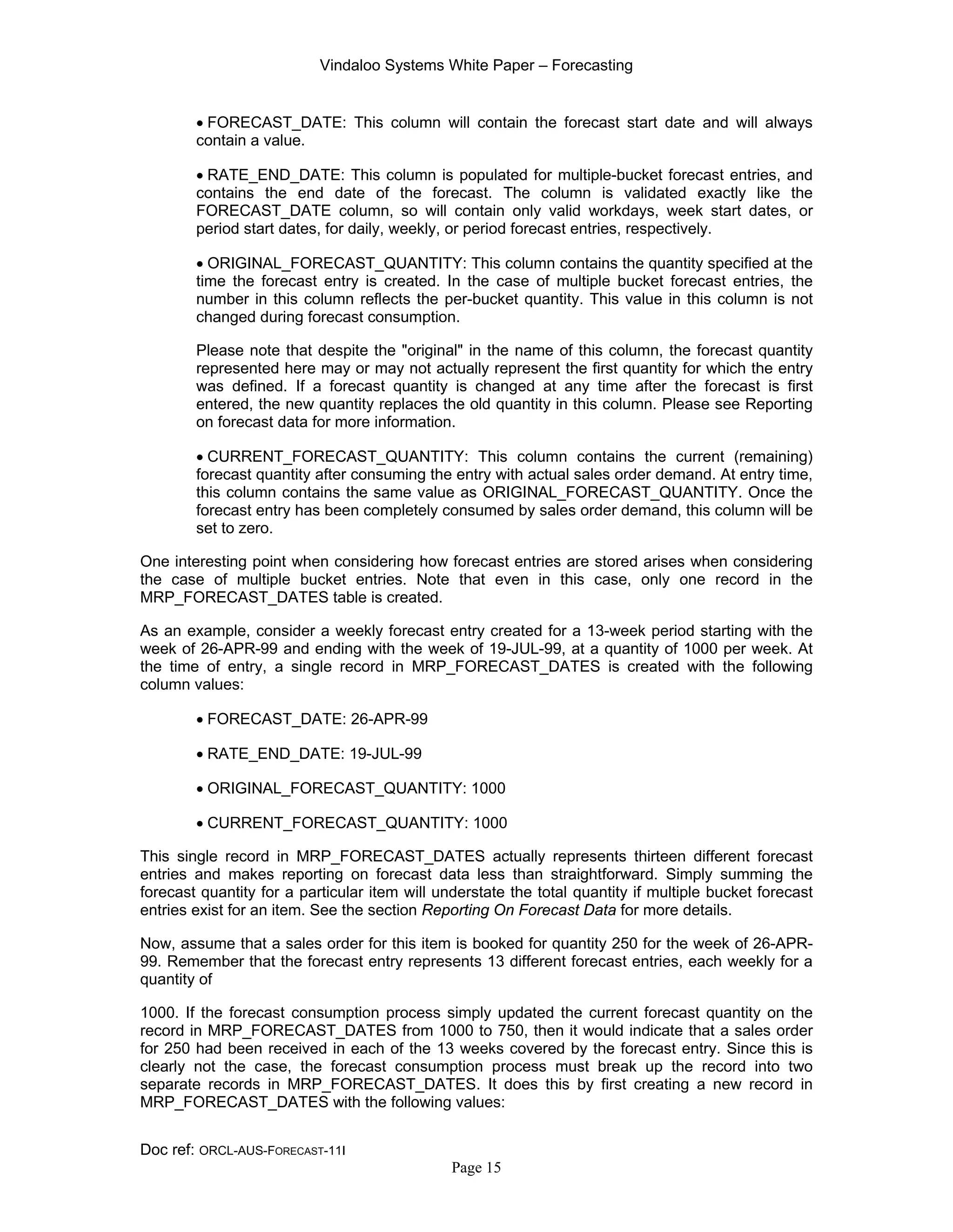 Vindaloo Systems White Paper – Forecasting
Doc ref: ORCL-AUS-FORECAST-11I
Page 15
• FORECAST_DATE: This column will contain the forecast start date and will always
contain a value.
• RATE_END_DATE: This column is populated for multiple-bucket forecast entries, and
contains the end date of the forecast. The column is validated exactly like the
FORECAST_DATE column, so will contain only valid workdays, week start dates, or
period start dates, for daily, weekly, or period forecast entries, respectively.
• ORIGINAL_FORECAST_QUANTITY: This column contains the quantity specified at the
time the forecast entry is created. In the case of multiple bucket forecast entries, the
number in this column reflects the per-bucket quantity. This value in this column is not
changed during forecast consumption.
Please note that despite the "original" in the name of this column, the forecast quantity
represented here may or may not actually represent the first quantity for which the entry
was defined. If a forecast quantity is changed at any time after the forecast is first
entered, the new quantity replaces the old quantity in this column. Please see Reporting
on forecast data for more information.
• CURRENT_FORECAST_QUANTITY: This column contains the current (remaining)
forecast quantity after consuming the entry with actual sales order demand. At entry time,
this column contains the same value as ORIGINAL_FORECAST_QUANTITY. Once the
forecast entry has been completely consumed by sales order demand, this column will be
set to zero.
One interesting point when considering how forecast entries are stored arises when considering
the case of multiple bucket entries. Note that even in this case, only one record in the
MRP_FORECAST_DATES table is created.
As an example, consider a weekly forecast entry created for a 13-week period starting with the
week of 26-APR-99 and ending with the week of 19-JUL-99, at a quantity of 1000 per week. At
the time of entry, a single record in MRP_FORECAST_DATES is created with the following
column values:
• FORECAST_DATE: 26-APR-99
• RATE_END_DATE: 19-JUL-99
• ORIGINAL_FORECAST_QUANTITY: 1000
• CURRENT_FORECAST_QUANTITY: 1000
This single record in MRP_FORECAST_DATES actually represents thirteen different forecast
entries and makes reporting on forecast data less than straightforward. Simply summing the
forecast quantity for a particular item will understate the total quantity if multiple bucket forecast
entries exist for an item. See the section Reporting On Forecast Data for more details.
Now, assume that a sales order for this item is booked for quantity 250 for the week of 26-APR-
99. Remember that the forecast entry represents 13 different forecast entries, each weekly for a
quantity of
1000. If the forecast consumption process simply updated the current forecast quantity on the
record in MRP_FORECAST_DATES from 1000 to 750, then it would indicate that a sales order
for 250 had been received in each of the 13 weeks covered by the forecast entry. Since this is
clearly not the case, the forecast consumption process must break up the record into two
separate records in MRP_FORECAST_DATES. It does this by first creating a new record in
MRP_FORECAST_DATES with the following values:
 