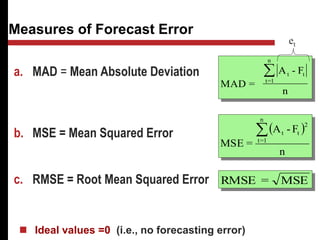 Measures of Forecast Error
b. MSE = Mean Squared Error  
n
F
-
A
=
MSE
n
1
=
t
2
t
t

MAD =
A - F
n
t t
t=1
n

et
 Ideal values =0 (i.e., no forecasting error)
MSE
=
RMSE
c. RMSE = Root Mean Squared Error
a. MAD = Mean Absolute Deviation
 