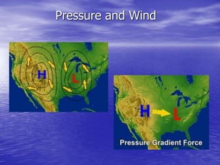 Pressure and Wind
 