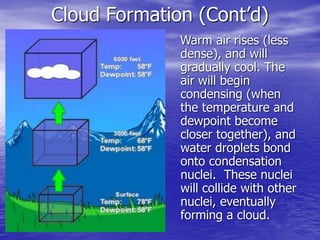 Cloud Formation (Cont’d)
Warm air rises (less
dense), and will
gradually cool. The
air will begin
condensing (when
the temperature and
dewpoint become
closer together), and
water droplets bond
onto condensation
nuclei. These nuclei
will collide with other
nuclei, eventually
forming a cloud.
 