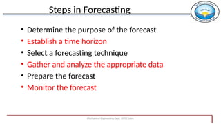 Introduction to Forecasting techniques.pptx