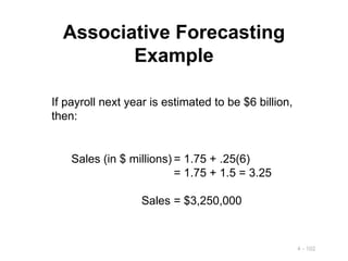 4 - 102
Associative Forecasting
Example
If payroll next year is estimated to be $6 billion,
then:
Sales (in $ millions) = 1.75 + .25(6)
= 1.75 + 1.5 = 3.25
Sales = $3,250,000
 