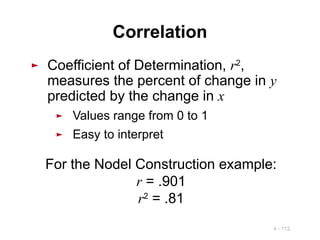 4 - 112
► Coefficient of Determination, r2
,
measures the percent of change in y
predicted by the change in x
► Values range from 0 to 1
► Easy to interpret
Correlation
For the Nodel Construction example:
r = .901
r2
= .81
 