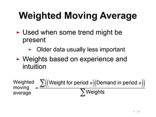 4 - 39
► Used when some trend might be
present
► Older data usually less important
► Weights based on experience and
intuition
Weighted Moving Average
Weighted
moving
average
 
