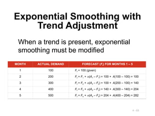4 - 65
Exponential Smoothing with
Trend Adjustment
When a trend is present, exponential
smoothing must be modified
MONTH ACTUAL DEMAND FORECAST (Ft) FOR MONTHS 1 – 5
1 100 Ft = 100 (given)
2 200 Ft = F1 + (A1 – F1) = 100 + .4(100 – 100) = 100
3 300 Ft = F2 + (A2 – F2) = 100 + .4(200 – 100) = 140
4 400 Ft = F3 + (A3 – F3) = 140 + .4(300 – 140) = 204
5 500 Ft = F4 + (A4 – F4) = 204 + .4(400 – 204) = 282
 