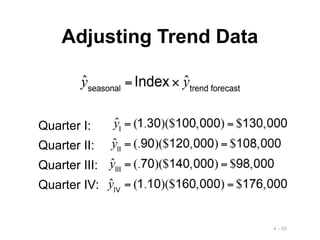 4 - 95
Adjusting Trend Data
Quarter I:
Quarter II:
Quarter III:
Quarter IV:
 