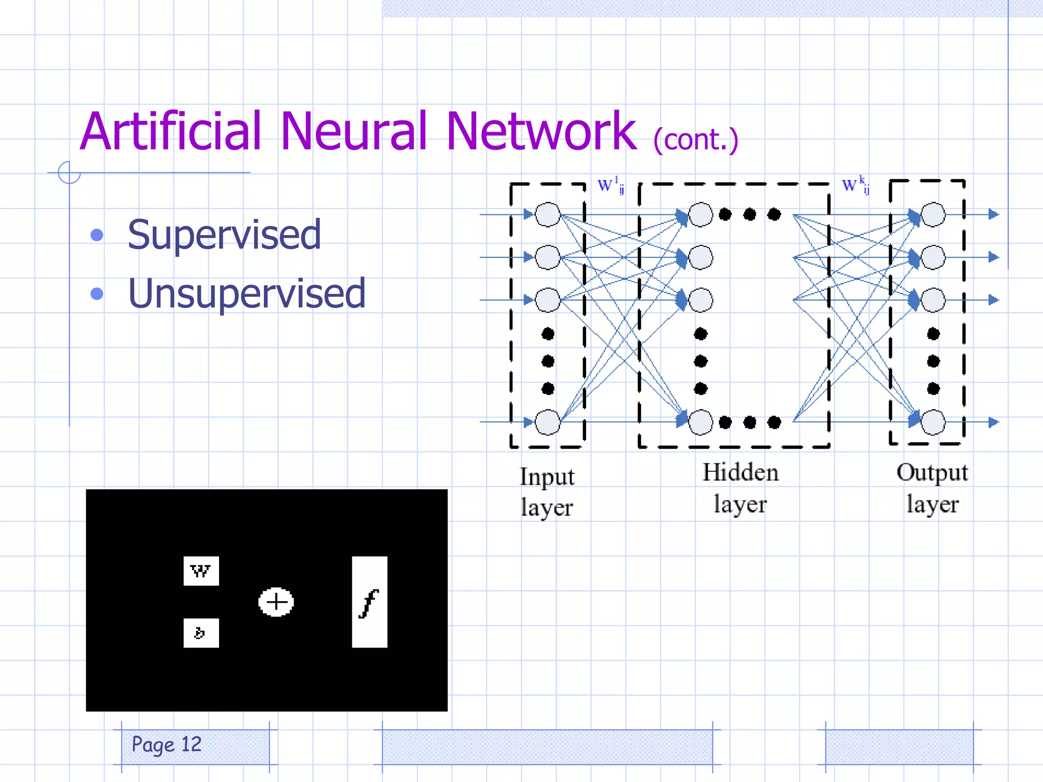 Artificial Neural Network  (cont.) Supervised Unsupervised 