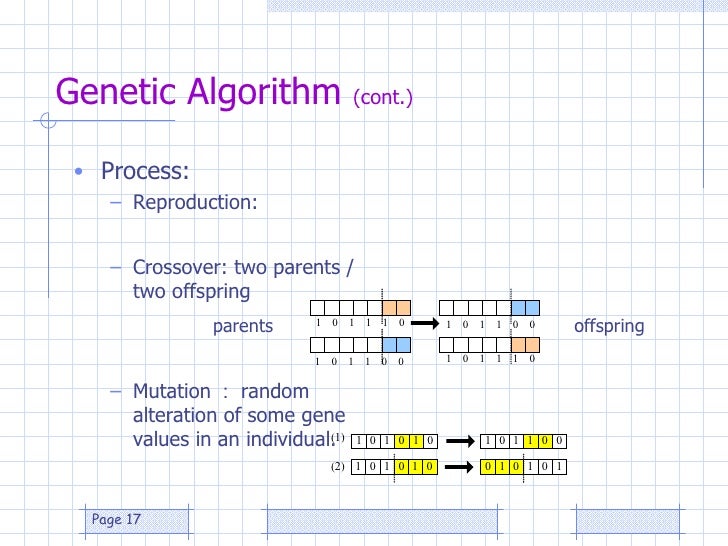 FORECASTING OF RENEWABLE ENERGY PRODUCTION BY USING GENETIC ALGORITHM…