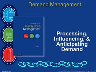 Demand Management




                                                                        Processing,
                                                                       Influencing, &
                                                                        Anticipating
                                                                          Demand

                                               M ake                               S to r e          B uy M ove                Sell
                    B uy   M ove M ake                 Sell   B uy M ake
                                       M ove                               M ove              Sell                  S to r e


McGraw-Hill/Irwin                                                             Copyright © 2008 by The McGraw-Hill Companies, Inc. All rights reserved.
 