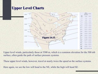 Upper Level Charts
Upper level winds, particularly those at 5500 m, which is a common elevation for the 500 mb
surface, often guide the path of surface pressure systems.
These upper level winds, however, travel at nearly twice the speed as the surface systems.
Here again, we see the low will head to the NE, while the high will head SE.
Figure 14.11
 