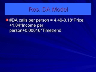 Res. DA Model #DA calls per person = 4.49-0.18*Price +1.04*Income per person+0.00016*Timetrend 