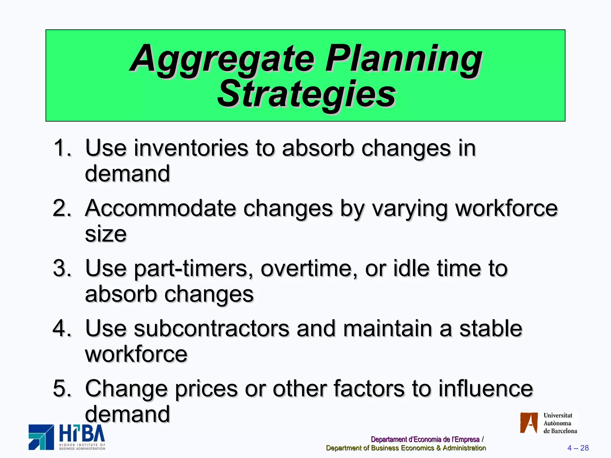 Aggregate Planning Strategies Use inventories to absorb changes in demand Accommodate changes by varying workforce size Use part-timers, overtime, or idle time to absorb changes Use subcontractors and maintain a stable workforce Change prices or other factors to influence demand 