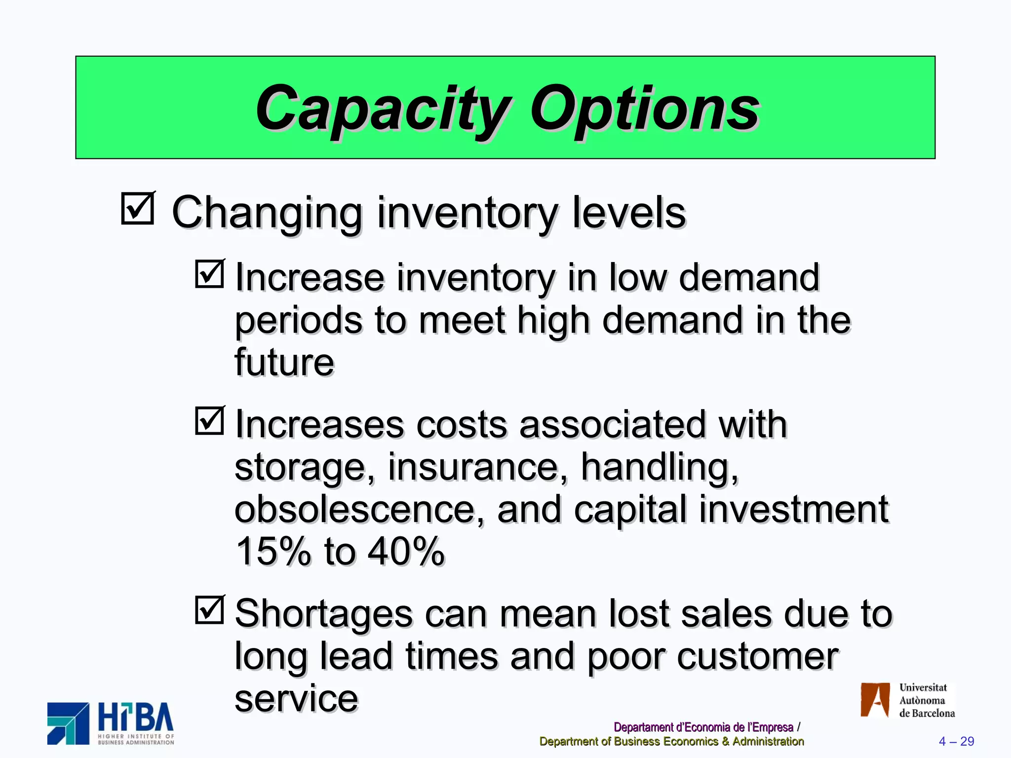 Capacity Options Changing inventory levels Increase inventory in low demand periods to meet high demand in the future Increases costs associated with storage, insurance, handling, obsolescence, and capital investment 15% to 40% Shortages can mean lost sales due to long lead times and poor customer service 