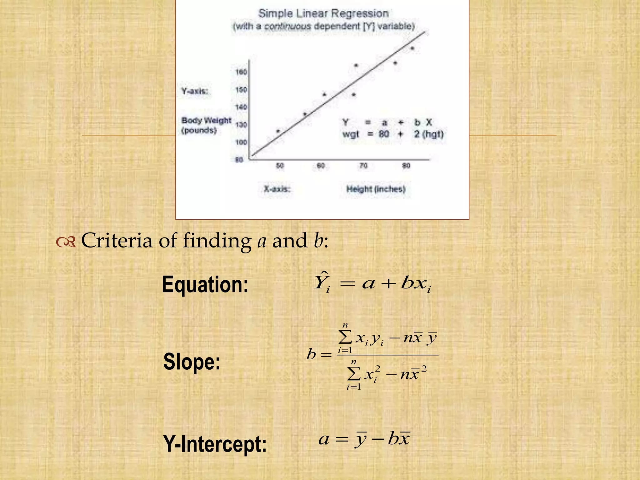 
 Criteria of finding a and b:
Equation: ii bxaY ˆ
Slope: 22
1
1
xnx
yxnyx
b
i
n
i
ii
n
i





Y-Intercept: xbya 
 
