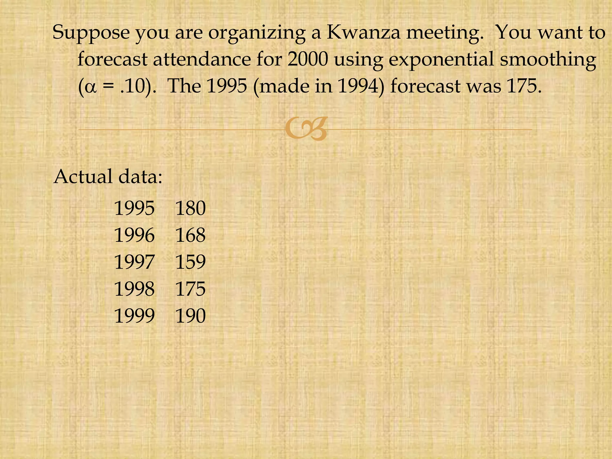
Suppose you are organizing a Kwanza meeting. You want to
forecast attendance for 2000 using exponential smoothing
( = .10). The 1995 (made in 1994) forecast was 175.
Actual data:
1995 180
1996 168
1997 159
1998 175
1999 190
 