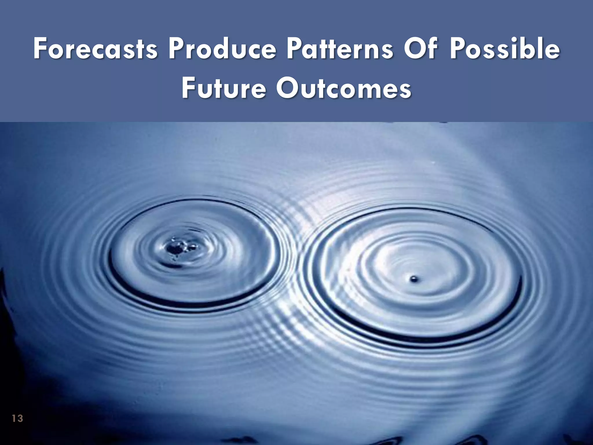 Forecasts Produce Patterns Of Possible
Future Outcomes
13
 