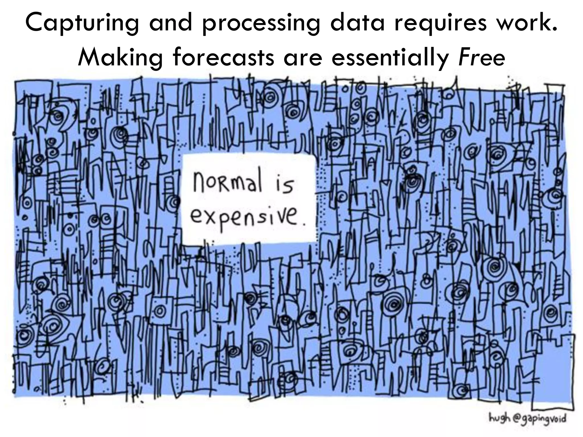 21
Capturing and processing data requires work.
Making forecasts are essentially Free
 