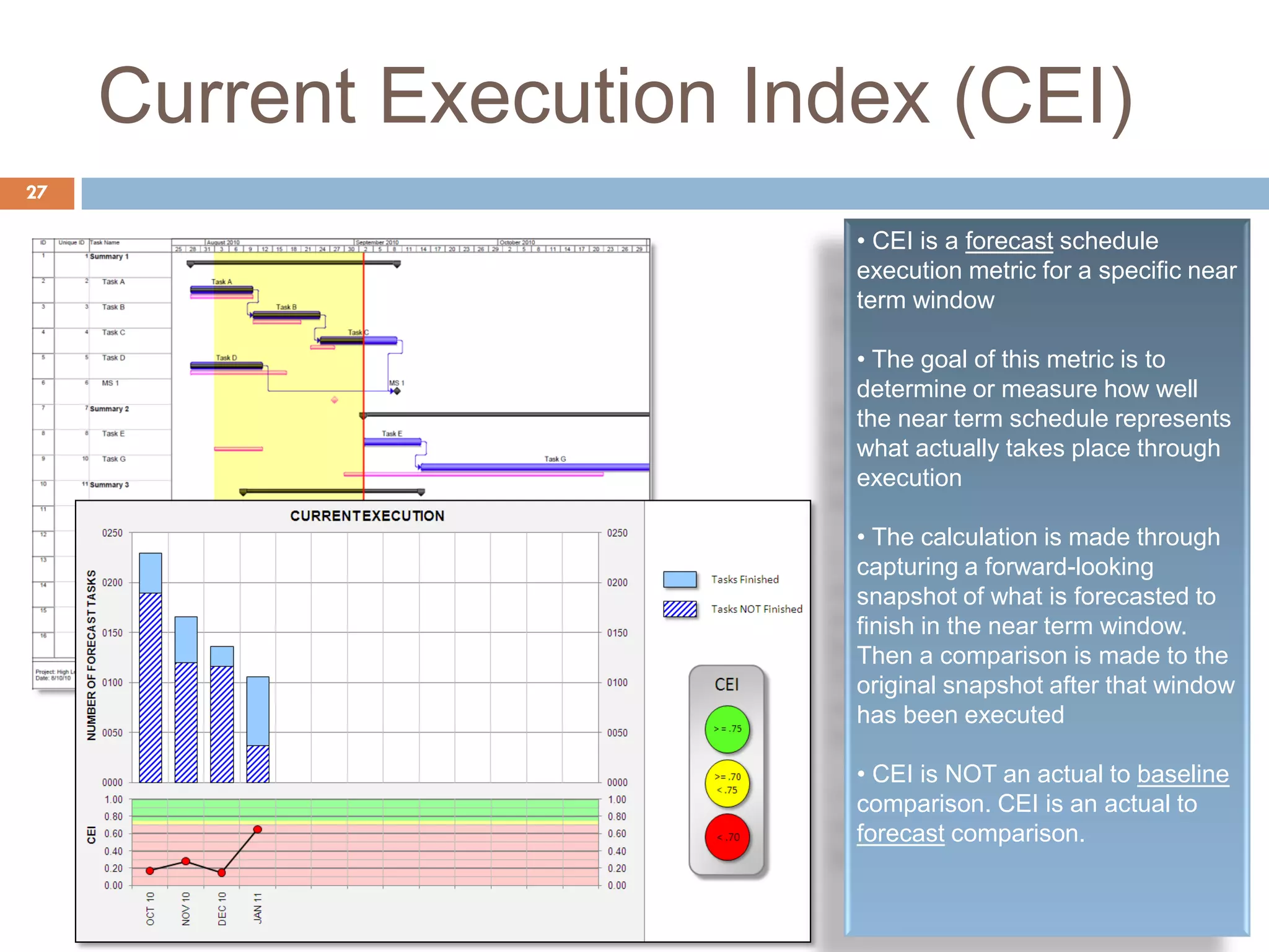 Current Execution Index (CEI)
• CEI is a forecast schedule
execution metric for a specific near
term window
• The goal of this metric is to
determine or measure how well
the near term schedule represents
what actually takes place through
execution
• The calculation is made through
capturing a forward-looking
snapshot of what is forecasted to
finish in the near term window.
Then a comparison is made to the
original snapshot after that window
has been executed
• CEI is NOT an actual to baseline
comparison. CEI is an actual to
forecast comparison.
27
 