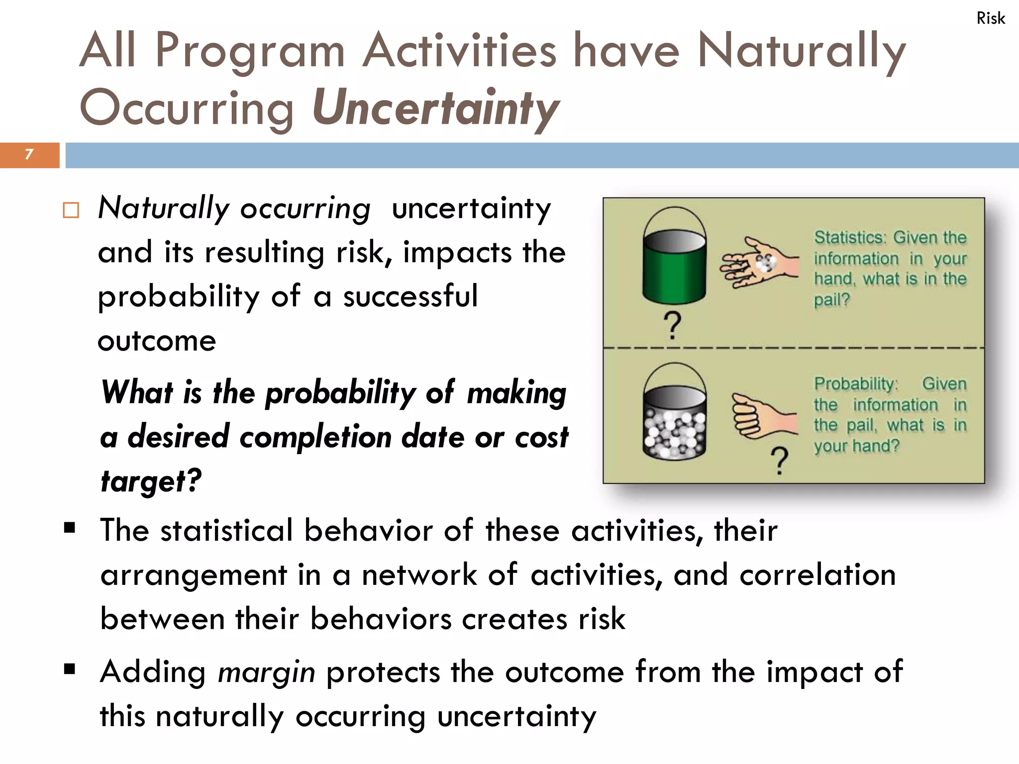 All Program Activities have Naturally
Occurring Uncertainty
7
 Naturally occurring uncertainty
and its resulting risk, impacts the
probability of a successful
outcome
What is the probability of making
a desired completion date or cost
target?
 The statistical behavior of these activities, their
arrangement in a network of activities, and correlation
between their behaviors creates risk
 Adding margin protects the outcome from the impact of
this naturally occurring uncertainty
Risk
 