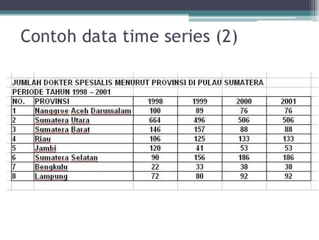 bahasa inggris dalam minggu 2 education Forecasting bahasa inggris dalam minggu 2 education Forecasting