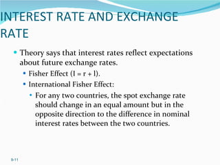 INTEREST RATE AND EXCHANGE RATE Theory says that interest rates reflect expectations about future exchange rates. Fisher Effect (I = r + l). International Fisher Effect: For any two countries, the spot exchange rate should change in an equal amount but in the opposite direction to the difference in nominal interest rates between the two countries. 9- 