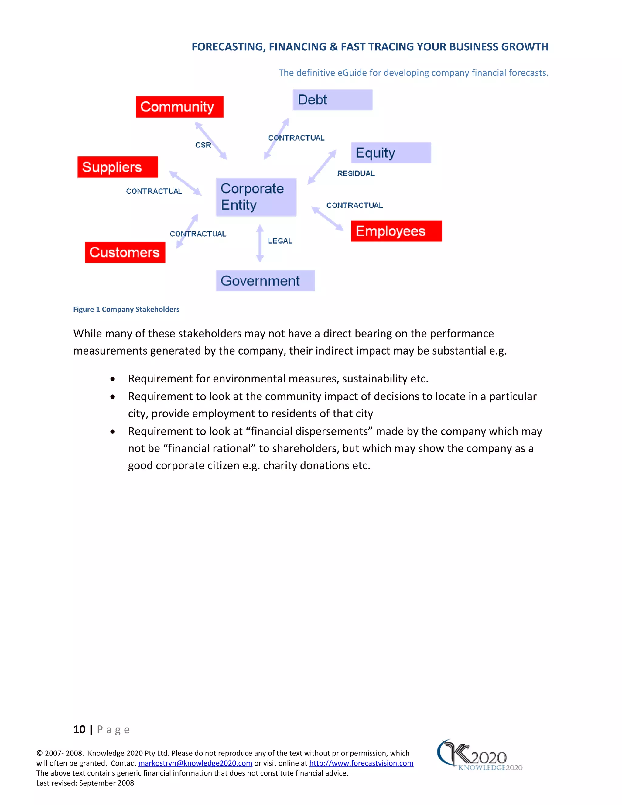 FORECASTING, FINANCING & FAST TRACING YOUR BUSINESS GROWTH

                                                                      The definitive eGuide for developing company financial forecasts.




          Figure 1 Company Stakeholders


          While many of these stakeholders may not have a direct bearing on the performance
          measurements generated by the company, their indirect impact may be substantial e.g.

                     •    Requirement for environmental measures, sustainability etc.
                     •    Requirement to look at the community impact of decisions to locate in a particular
                          city, provide employment to residents of that city
                     •    Requirement to look at “financial dispersements” made by the company which may
                          not be “financial rational” to shareholders, but which may show the company as a
                          good corporate citizen e.g. charity donations etc.




          10 | P a g e
© 2007‐ 2008. Knowledge 2020 Pty Ltd. Please do not reproduce any of the text without prior permission, which
will often be granted. Contact markostryn@knowledge2020.com or visit online at http://www.forecastvision.com
The above text contains generic financial information that does not constitute financial advice.
Last revised: September 2008
 