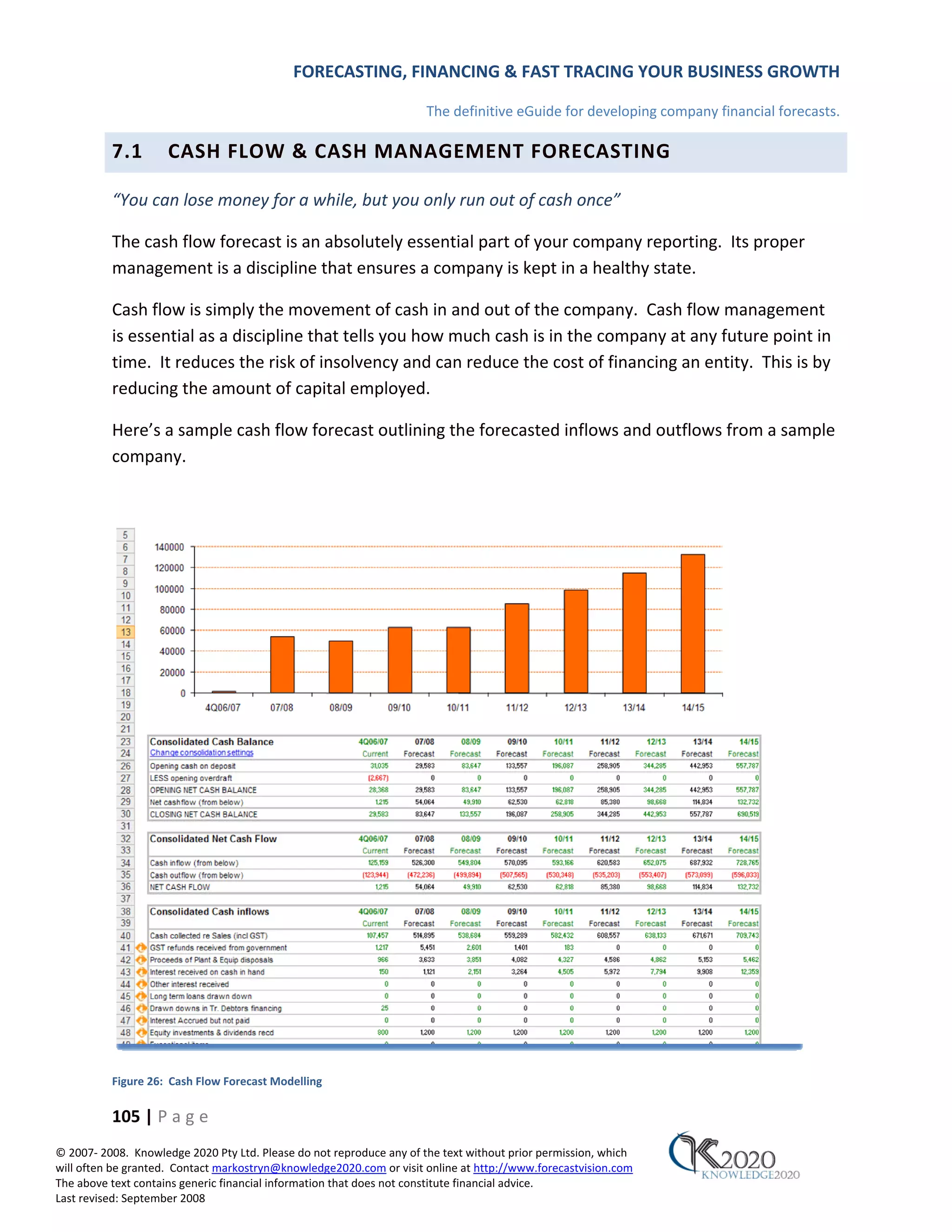 FORECASTING, FINANCING & FAST TRACING YOUR BUSINESS GROWTH

                                                                      The definitive eGuide for developing company financial forecasts.

          7.1        CASH FLOW & CASH MANAGEMENT FORECASTING

          “You can lose money for a while, but you only run out of cash once”

          The cash flow forecast is an absolutely essential part of your company reporting. Its proper
          management is a discipline that ensures a company is kept in a healthy state.

          Cash flow is simply the movement of cash in and out of the company. Cash flow management
          is essential as a discipline that tells you how much cash is in the company at any future point in
          time. It reduces the risk of insolvency and can reduce the cost of financing an entity. This is by
          reducing the amount of capital employed.

          Here’s a sample cash flow forecast outlining the forecasted inflows and outflows from a sample
          company.




          Figure 26: Cash Flow Forecast Modelling

          105 | P a g e
© 2007‐ 2008. Knowledge 2020 Pty Ltd. Please do not reproduce any of the text without prior permission, which
will often be granted. Contact markostryn@knowledge2020.com or visit online at http://www.forecastvision.com
The above text contains generic financial information that does not constitute financial advice.
Last revised: September 2008
 