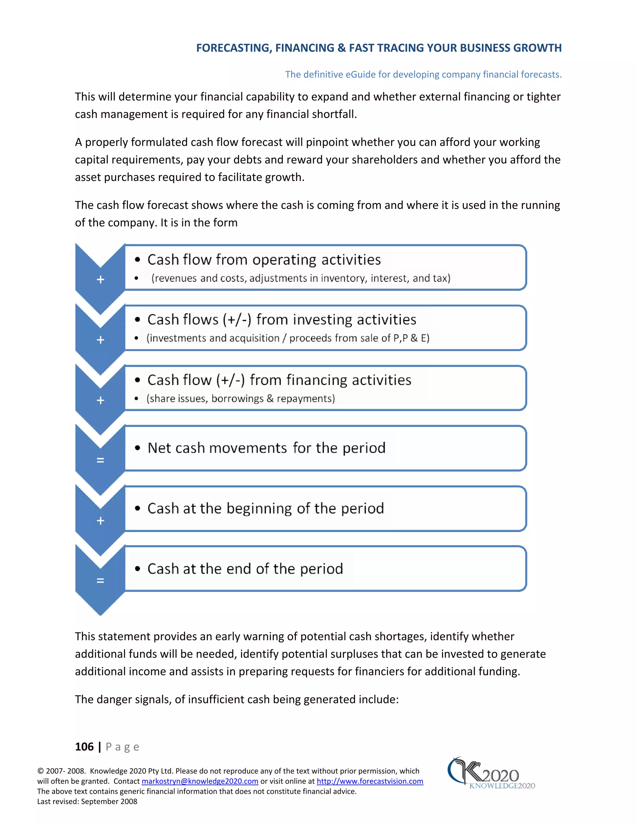 FORECASTING, FINANCING & FAST TRACING YOUR BUSINESS GROWTH

                                                                      The definitive eGuide for developing company financial forecasts.

          This will determine your financial capability to expand and whether external financing or tighter
          cash management is required for any financial shortfall.

          A properly formulated cash flow forecast will pinpoint whether you can afford your working
          capital requirements, pay your debts and reward your shareholders and whether you afford the
          asset purchases required to facilitate growth.

          The cash flow forecast shows where the cash is coming from and where it is used in the running
          of the company. It is in the form




          This statement provides an early warning of potential cash shortages, identify whether
          additional funds will be needed, identify potential surpluses that can be invested to generate
          additional income and assists in preparing requests for financiers for additional funding.

          The danger signals, of insufficient cash being generated include:


          106 | P a g e
© 2007‐ 2008. Knowledge 2020 Pty Ltd. Please do not reproduce any of the text without prior permission, which
will often be granted. Contact markostryn@knowledge2020.com or visit online at http://www.forecastvision.com
The above text contains generic financial information that does not constitute financial advice.
Last revised: September 2008
 