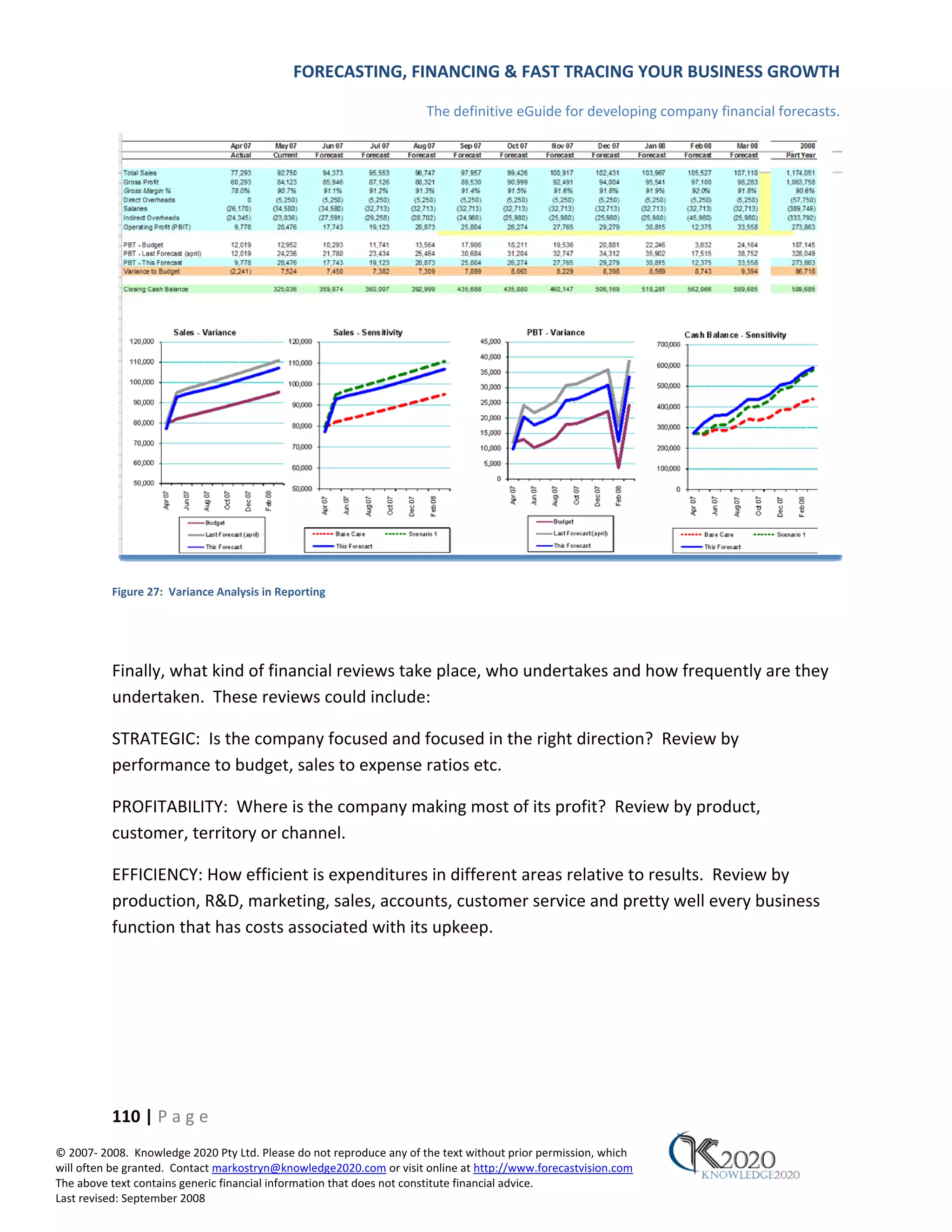 FORECASTING, FINANCING & FAST TRACING YOUR BUSINESS GROWTH

                                                                      The definitive eGuide for developing company financial forecasts.




          Figure 27: Variance Analysis in Reporting




          Finally, what kind of financial reviews take place, who undertakes and how frequently are they
          undertaken. These reviews could include:

          STRATEGIC: Is the company focused and focused in the right direction? Review by
          performance to budget, sales to expense ratios etc.

          PROFITABILITY: Where is the company making most of its profit? Review by product,
          customer, territory or channel.

          EFFICIENCY: How efficient is expenditures in different areas relative to results. Review by
          production, R&D, marketing, sales, accounts, customer service and pretty well every business
          function that has costs associated with its upkeep.




          110 | P a g e
© 2007‐ 2008. Knowledge 2020 Pty Ltd. Please do not reproduce any of the text without prior permission, which
will often be granted. Contact markostryn@knowledge2020.com or visit online at http://www.forecastvision.com
The above text contains generic financial information that does not constitute financial advice.
Last revised: September 2008
 