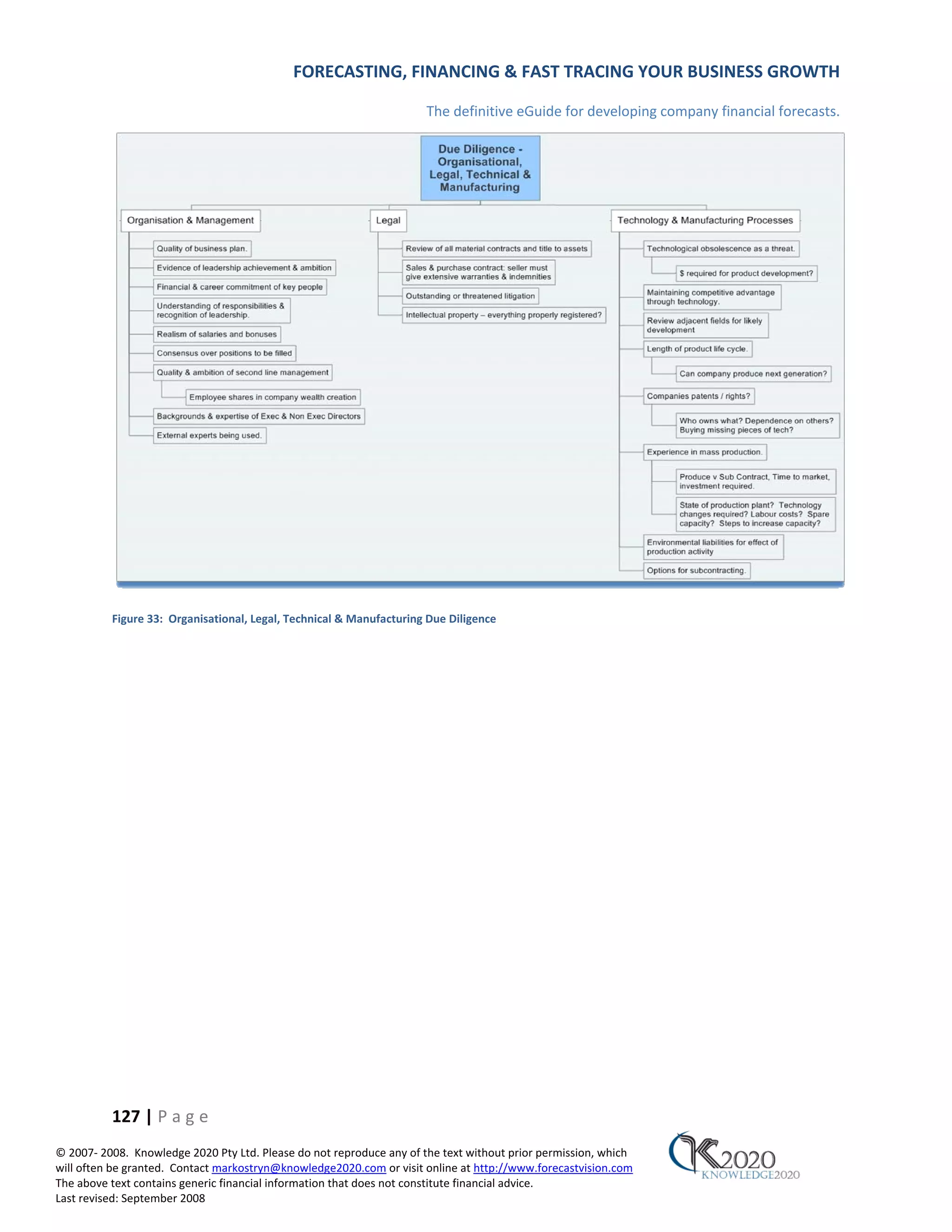 FORECASTING, FINANCING & FAST TRACING YOUR BUSINESS GROWTH

                                                                      The definitive eGuide for developing company financial forecasts.




          Figure 33: Organisational, Legal, Technical & Manufacturing Due Diligence




          127 | P a g e
© 2007‐ 2008. Knowledge 2020 Pty Ltd. Please do not reproduce any of the text without prior permission, which
will often be granted. Contact markostryn@knowledge2020.com or visit online at http://www.forecastvision.com
The above text contains generic financial information that does not constitute financial advice.
Last revised: September 2008
 