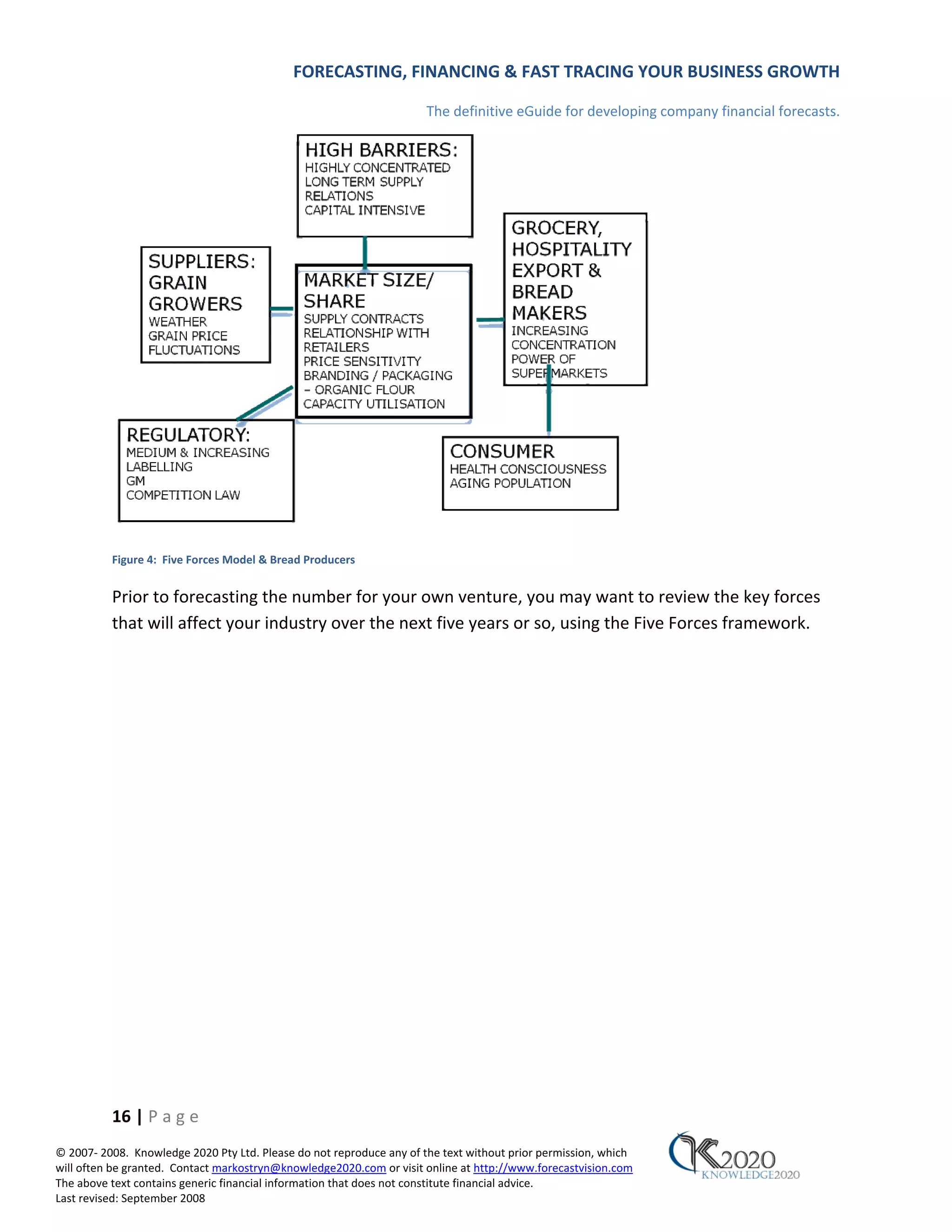 FORECASTING, FINANCING & FAST TRACING YOUR BUSINESS GROWTH

                                                                      The definitive eGuide for developing company financial forecasts.




          Figure 4: Five Forces Model & Bread Producers


          Prior to forecasting the number for your own venture, you may want to review the key forces
          that will affect your industry over the next five years or so, using the Five Forces framework.




          16 | P a g e
© 2007‐ 2008. Knowledge 2020 Pty Ltd. Please do not reproduce any of the text without prior permission, which
will often be granted. Contact markostryn@knowledge2020.com or visit online at http://www.forecastvision.com
The above text contains generic financial information that does not constitute financial advice.
Last revised: September 2008
 