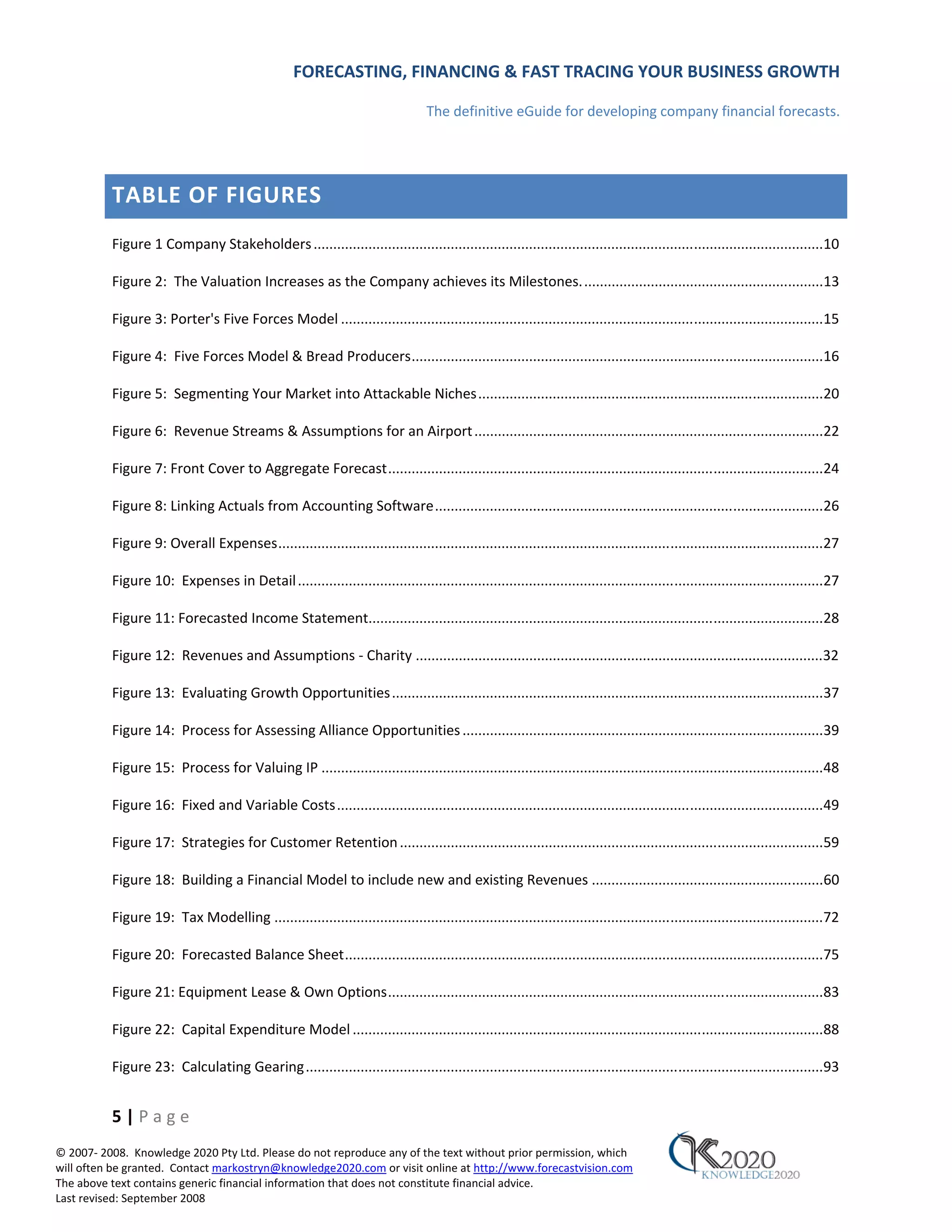 FORECASTING, FINANCING & FAST TRACING YOUR BUSINESS GROWTH

                                                                                  The definitive eGuide for developing company financial forecasts.




          TABLE OF FIGURES
          Figure 1 Company Stakeholders ..................................................................................................................................10

          Figure 2: The Valuation Increases as the Company achieves its Milestones. .............................................................13

          Figure 3: Porter's Five Forces Model ...........................................................................................................................15

          Figure 4: Five Forces Model & Bread Producers .........................................................................................................16

          Figure 5: Segmenting Your Market into Attackable Niches ........................................................................................20

          Figure 6: Revenue Streams & Assumptions for an Airport .........................................................................................22

          Figure 7: Front Cover to Aggregate Forecast ...............................................................................................................24

          Figure 8: Linking Actuals from Accounting Software ...................................................................................................26

          Figure 9: Overall Expenses ...........................................................................................................................................27

          Figure 10: Expenses in Detail ......................................................................................................................................27

          Figure 11: Forecasted Income Statement....................................................................................................................28

          Figure 12: Revenues and Assumptions ‐ Charity ........................................................................................................32

          Figure 13: Evaluating Growth Opportunities ..............................................................................................................37

          Figure 14: Process for Assessing Alliance Opportunities ............................................................................................39

          Figure 15: Process for Valuing IP ................................................................................................................................48

          Figure 16: Fixed and Variable Costs ............................................................................................................................49

          Figure 17: Strategies for Customer Retention ............................................................................................................59

          Figure 18: Building a Financial Model to include new and existing Revenues ...........................................................60

          Figure 19: Tax Modelling ............................................................................................................................................72

          Figure 20: Forecasted Balance Sheet ..........................................................................................................................75

          Figure 21: Equipment Lease & Own Options ...............................................................................................................83

          Figure 22: Capital Expenditure Model ........................................................................................................................88

          Figure 23: Calculating Gearing ....................................................................................................................................93


          5|Page
© 2007‐ 2008. Knowledge 2020 Pty Ltd. Please do not reproduce any of the text without prior permission, which
will often be granted. Contact markostryn@knowledge2020.com or visit online at http://www.forecastvision.com
The above text contains generic financial information that does not constitute financial advice.
Last revised: September 2008
 
