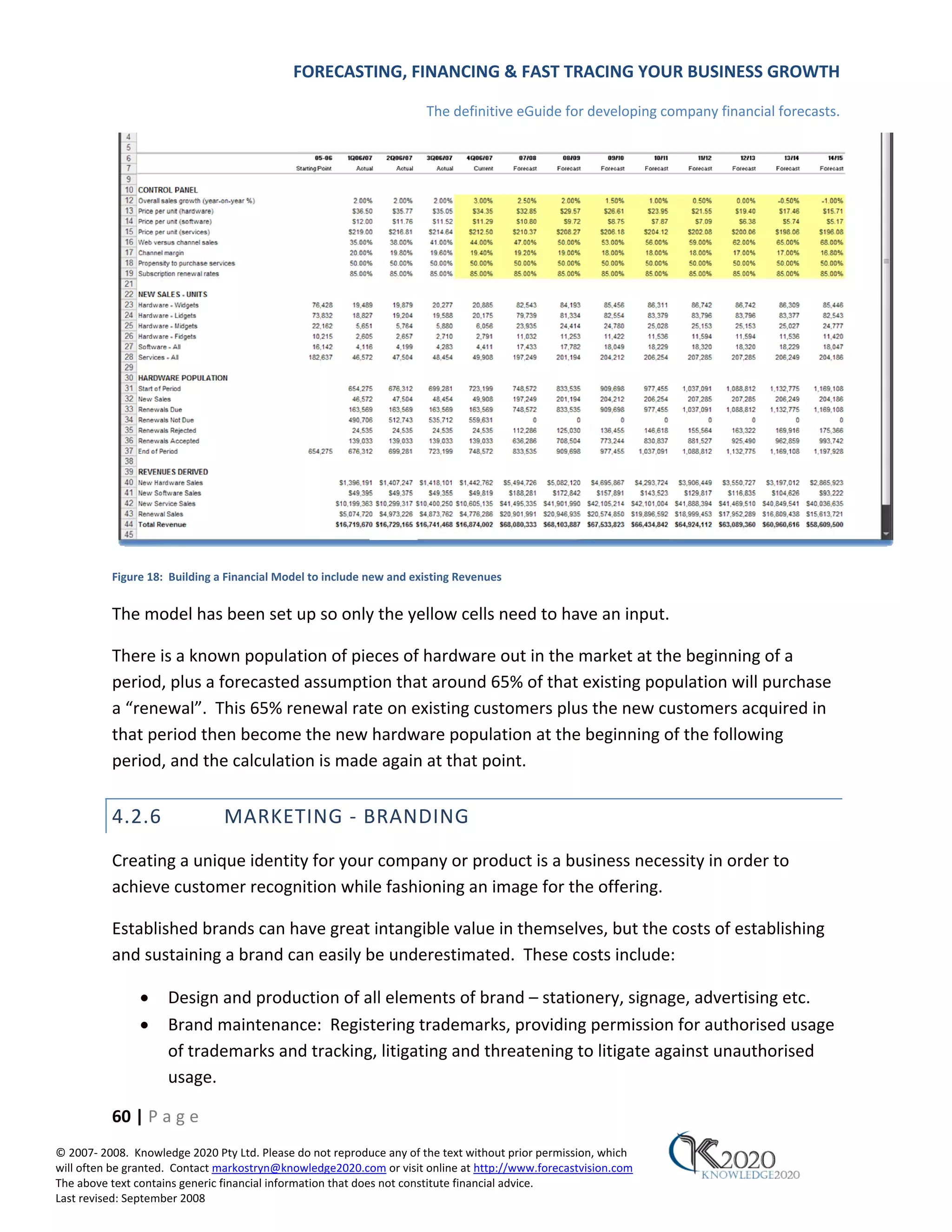 FORECASTING, FINANCING & FAST TRACING YOUR BUSINESS GROWTH

                                                                      The definitive eGuide for developing company financial forecasts.




          Figure 18: Building a Financial Model to include new and existing Revenues


          The model has been set up so only the yellow cells need to have an input.

          There is a known population of pieces of hardware out in the market at the beginning of a
          period, plus a forecasted assumption that around 65% of that existing population will purchase
          a “renewal”. This 65% renewal rate on existing customers plus the new customers acquired in
          that period then become the new hardware population at the beginning of the following
          period, and the calculation is made again at that point.


          4.2.6                MARKETING ‐ BRANDING
          Creating a unique identity for your company or product is a business necessity in order to
          achieve customer recognition while fashioning an image for the offering.

          Established brands can have great intangible value in themselves, but the costs of establishing
          and sustaining a brand can easily be underestimated. These costs include:

               •     Design and production of all elements of brand – stationery, signage, advertising etc.
               •     Brand maintenance: Registering trademarks, providing permission for authorised usage
                     of trademarks and tracking, litigating and threatening to litigate against unauthorised
                     usage.

          60 | P a g e
© 2007‐ 2008. Knowledge 2020 Pty Ltd. Please do not reproduce any of the text without prior permission, which
will often be granted. Contact markostryn@knowledge2020.com or visit online at http://www.forecastvision.com
The above text contains generic financial information that does not constitute financial advice.
Last revised: September 2008
 