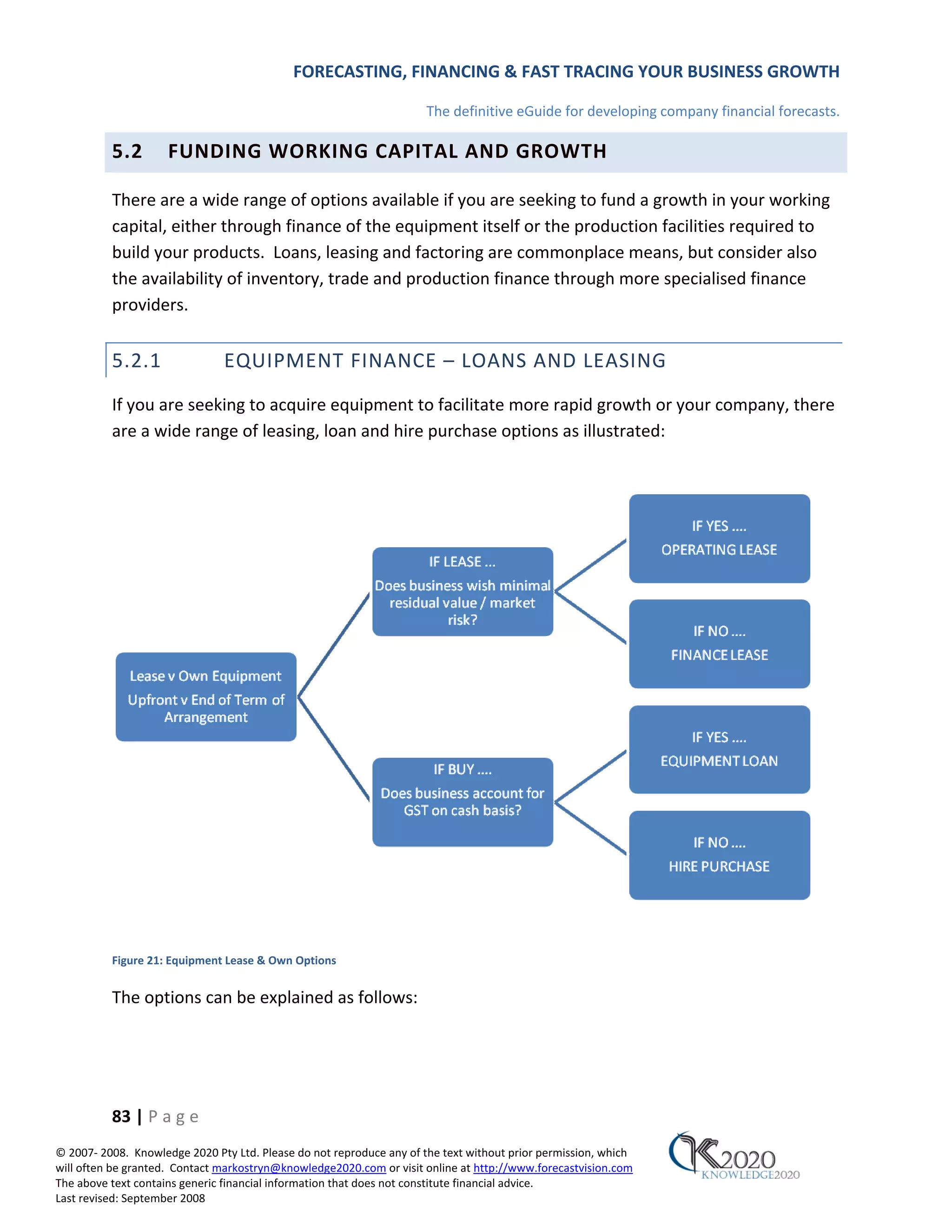 FORECASTING, FINANCING & FAST TRACING YOUR BUSINESS GROWTH

                                                                      The definitive eGuide for developing company financial forecasts.

          5.2        FUNDING WORKING CAPITAL AND GROWTH

          There are a wide range of options available if you are seeking to fund a growth in your working
          capital, either through finance of the equipment itself or the production facilities required to
          build your products. Loans, leasing and factoring are commonplace means, but consider also
          the availability of inventory, trade and production finance through more specialised finance
          providers.


          5.2.1                EQUIPMENT FINANCE – LOANS AND LEASING
          If you are seeking to acquire equipment to facilitate more rapid growth or your company, there
          are a wide range of leasing, loan and hire purchase options as illustrated:




          Figure 21: Equipment Lease & Own Options


          The options can be explained as follows:




          83 | P a g e
© 2007‐ 2008. Knowledge 2020 Pty Ltd. Please do not reproduce any of the text without prior permission, which
will often be granted. Contact markostryn@knowledge2020.com or visit online at http://www.forecastvision.com
The above text contains generic financial information that does not constitute financial advice.
Last revised: September 2008
 