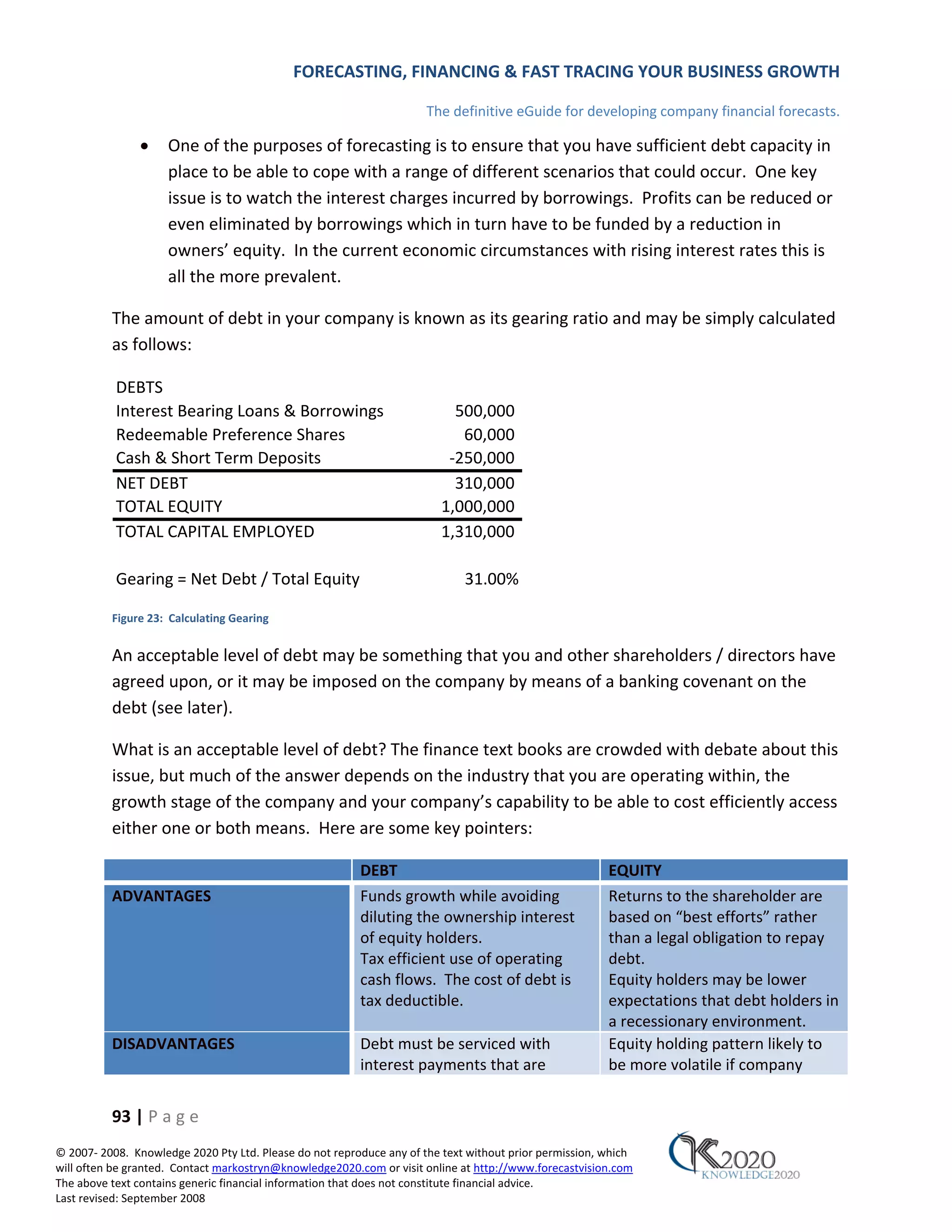 FORECASTING, FINANCING & FAST TRACING YOUR BUSINESS GROWTH

                                                                      The definitive eGuide for developing company financial forecasts.

               •     One of the purposes of forecasting is to ensure that you have sufficient debt capacity in
                     place to be able to cope with a range of different scenarios that could occur. One key
                     issue is to watch the interest charges incurred by borrowings. Profits can be reduced or
                     even eliminated by borrowings which in turn have to be funded by a reduction in
                     owners’ equity. In the current economic circumstances with rising interest rates this is
                     all the more prevalent.

          The amount of debt in your company is known as its gearing ratio and may be simply calculated
          as follows:

           DEBTS
           Interest Bearing Loans & Borrowings                            500,000
           Redeemable Preference Shares                                    60,000
           Cash & Short Term Deposits                                    ‐250,000
           NET DEBT                                                       310,000
           TOTAL EQUITY                                                 1,000,000
           TOTAL CAPITAL EMPLOYED                                       1,310,000

           Gearing = Net Debt / Total Equity                                 31.00%

          Figure 23: Calculating Gearing


          An acceptable level of debt may be something that you and other shareholders / directors have
          agreed upon, or it may be imposed on the company by means of a banking covenant on the
          debt (see later).

          What is an acceptable level of debt? The finance text books are crowded with debate about this
          issue, but much of the answer depends on the industry that you are operating within, the
          growth stage of the company and your company’s capability to be able to cost efficiently access
          either one or both means. Here are some key pointers:

                                                         DEBT                                           EQUITY
          ADVANTAGES                                     Funds growth while avoiding                    Returns to the shareholder are
                                                         diluting the ownership interest                based on “best efforts” rather
                                                         of equity holders.                             than a legal obligation to repay
                                                         Tax efficient use of operating                 debt.
                                                         cash flows. The cost of debt is                Equity holders may be lower
                                                         tax deductible.                                expectations that debt holders in
                                                                                                        a recessionary environment.
          DISADVANTAGES                                  Debt must be serviced with                     Equity holding pattern likely to
                                                         interest payments that are                     be more volatile if company


          93 | P a g e
© 2007‐ 2008. Knowledge 2020 Pty Ltd. Please do not reproduce any of the text without prior permission, which
will often be granted. Contact markostryn@knowledge2020.com or visit online at http://www.forecastvision.com
The above text contains generic financial information that does not constitute financial advice.
Last revised: September 2008
 