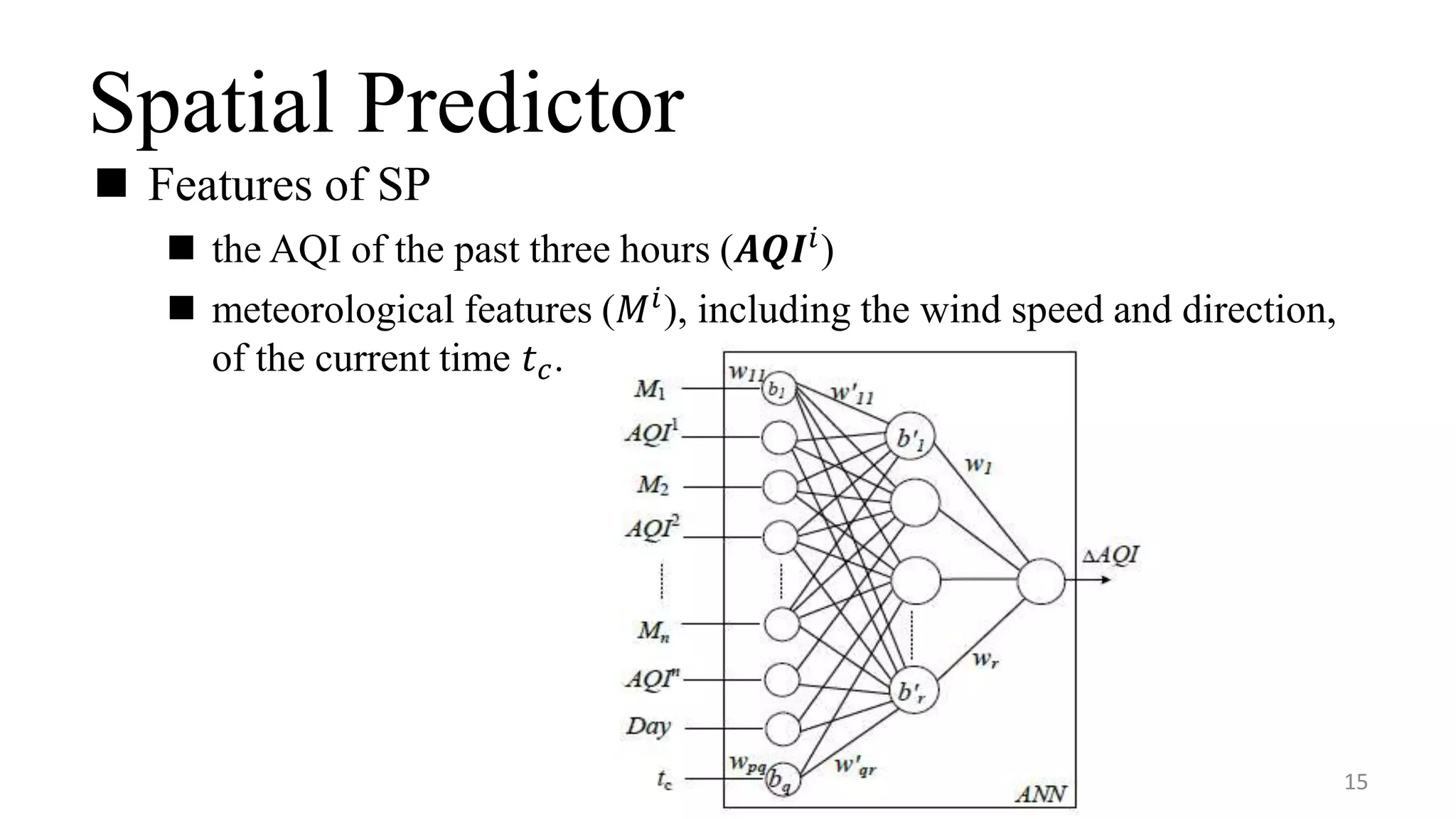 Spatial Predictor
15
 Features of SP
 the AQI of the past three hours (𝑨𝑸𝑰𝑖)
 meteorological features (𝑀 𝑖), including the wind speed and direction,
of the current time 𝑡 𝑐.
 