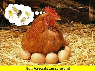 But, Forecasts can go wrong!
 