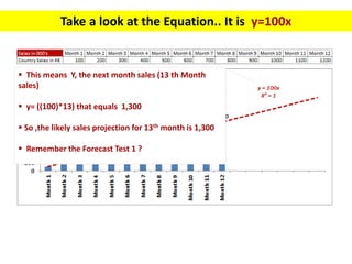 Take a look at the Equation.. It is y=100x
 This means Y, the next month sales (13 th Month
sales)
 y= ((100)*13) that e...