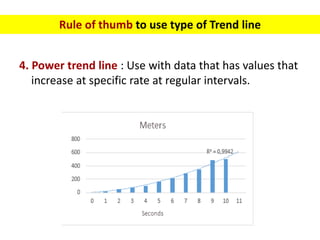 4. Power trend line : Use with data that has values that
increase at specific rate at regular intervals.
Rule of thumb to ...