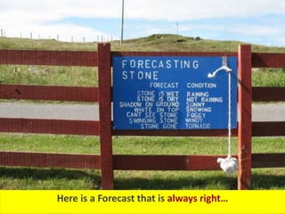 Here is a Forecast that is always right…
 