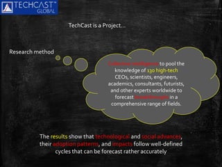 Research method
TechCast is a Project…
The results show that technological and social advances,
their adoption patterns, and impacts follow well-defined
cycles that can be forecast rather accurately
Collective intelligence to pool the
knowledge of 130 high-tech
CEOs, scientists, engineers,
academics, consultants, futurists,
and other experts worldwide to
forecast breakthroughs in a
comprehensive range of fields.
 