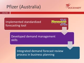 10 of 26
Pfizer (Australia)
Implemented standardized
forecasting tool
Developed demand management
skills
Integrated demand forecast review
process in business planning
 