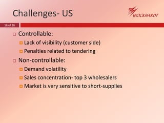 16 of 26
Challenges- US
 Controllable:
 Lack of visibility (customer side)
 Penalties related to tendering
 Non-controllable:
 Demand volatility
 Sales concentration- top 3 wholesalers
 Market is very sensitive to short-supplies
 