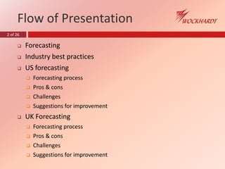 2 of 26
Flow of Presentation
 Forecasting
 Industry best practices
 US forecasting
 Forecasting process
 Pros & cons
 Challenges
 Suggestions for improvement
 UK Forecasting
 Forecasting process
 Pros & cons
 Challenges
 Suggestions for improvement
 