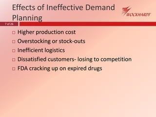 7 of 26
Effects of Ineffective Demand
Planning
 Higher production cost
 Overstocking or stock-outs
 Inefficient logistics
 Dissatisfied customers- losing to competition
 FDA cracking up on expired drugs
 