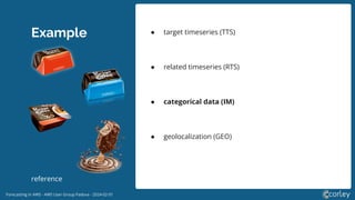 Forecasting in AWS - AWS User Group Padova - 2024-02-01
Example ● target timeseries (TTS)
● related timeseries (RTS)
● categorical data (IM)
● geolocalization (GEO)
reference
 