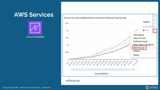 Forecasting in AWS - AWS User Group Padova - 2024-02-01
AWS Services
reference
 