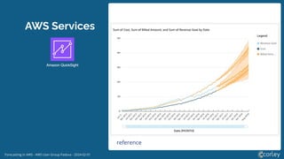 Forecasting in AWS - AWS User Group Padova - 2024-02-01
AWS Services
reference
 
